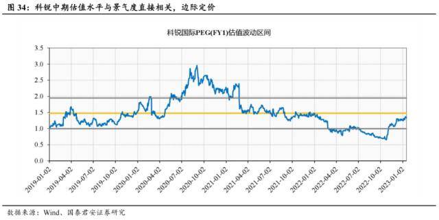 世界杯皇冠信用代理_国君社服：企业招工复产世界杯皇冠信用代理，人服赛道雨过天晴，推荐BOSS直聘、同道猎聘、科锐国际、北京外企