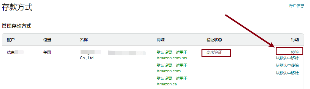 皇冠信用最新地址_大批量亚马逊卖家收到验证通知皇冠信用最新地址，如何应对？汇总了一些验证问题