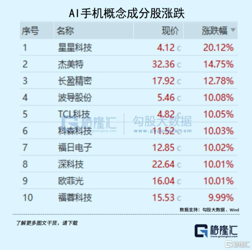 皇冠信用网开号_大事临近皇冠信用网开号！A股又不淡定了？