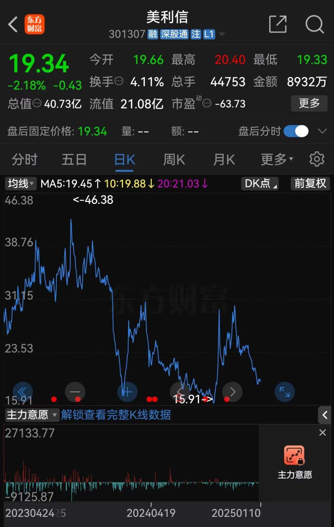 皇冠体育账号_A股重大资产重组皇冠体育账号，终止！